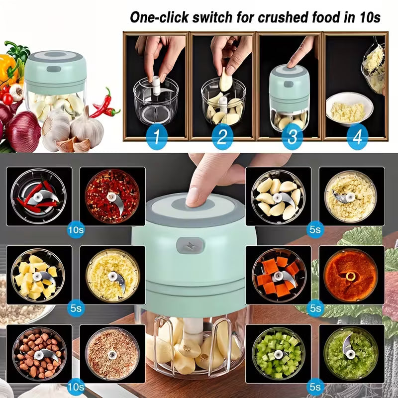 Mini Rechargeable Food Chopper & Smoothie Maker