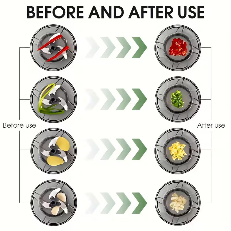 Manual Pull-String Garlic & Vegetable Chopper