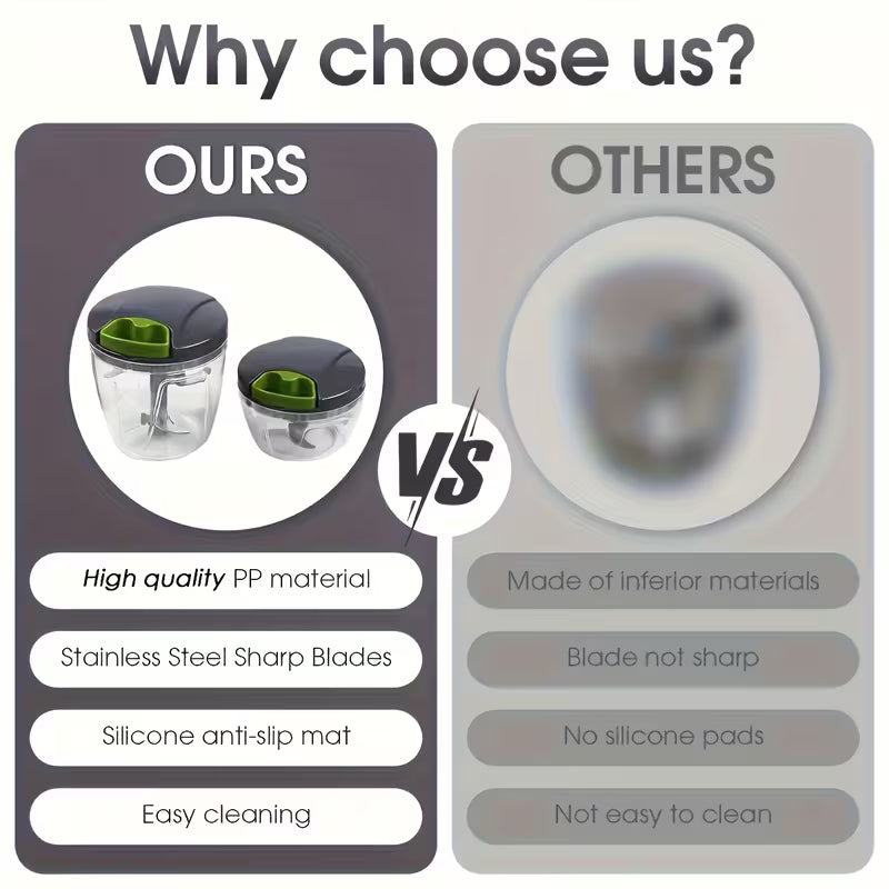 Manual Pull-String Garlic & Vegetable Chopper